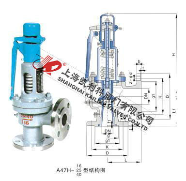 A47H,A47Y帶扳手彈簧微啟式